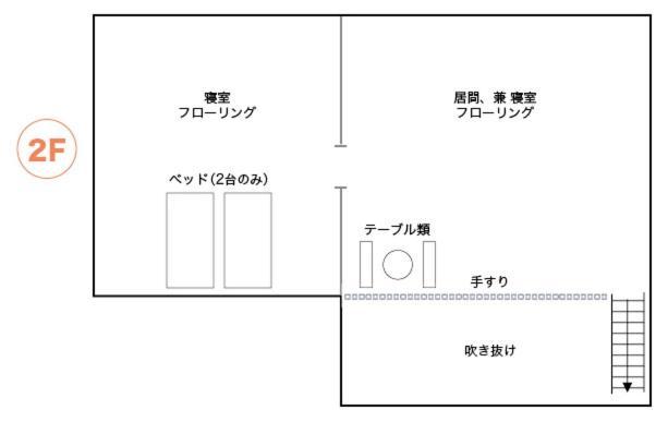 コテージ　チャオ Holiday home